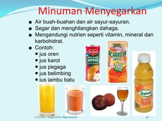 Minuman Menyegarkan
■ Air buah-buahan dan air sayur-sayuran.
■ Segar dan menghilangkan dahaga.
■ Mengandungi nutrien seperti vitamin, mineral dan
  karbohidrat.
■ Contoh:
   jus oren
   jus karot
   jus pegaga
   jus belimbing
   jus jambu batu




  12/17/2012 designed by cikguziana78         46
 