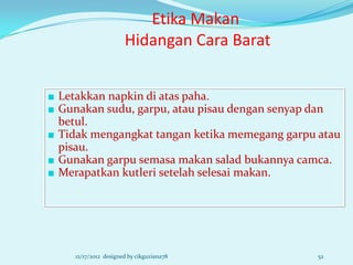 Etika Makan
                       Hidangan Cara Barat


■ Letakkan napkin di atas paha.
■ Gunakan sudu, garpu, atau pisau dengan senyap dan
  betul.
■ Tidak mengangkat tangan ketika memegang garpu atau
  pisau.
■ Gunakan garpu semasa makan salad bukannya camca.
■ Merapatkan kutleri setelah selesai makan.




     12/17/2012 designed by cikguziana78         52
 