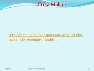 Etika Makan




      http://hirahitsumi.blogspot.com/2012/10/etika-
      makan-di-peranggu-meja.html




12/17/2012       designed by cikguziana78              53
 