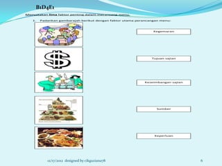 B1D4E1
Menyatakan lima faktor penting dalam merancang menu.

   1.   Padankan gambarajah berikut dengan faktor utama perancangan menu:



                                                                Kegemaran




                                                               Tujuan sajian




                                                            Keseimbangan sajian




                                                                 Sumber




                                                                Keperluan




           12/17/2012 designed by cikguziana78                                    6
 