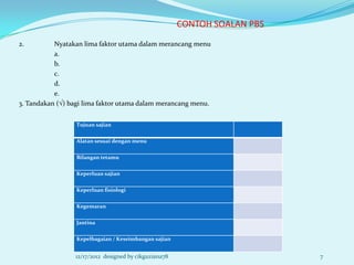 CONTOH SOALAN PBS
2.         Nyatakan lima faktor utama dalam merancang menu
           a.
           b.
           c.
           d.
           e.
3. Tandakan ( ) bagi lima faktor utama dalam merancang menu.


                  Tujuan sajian


                  Alatan sesuai dengan menu


                  Bilangan tetamu


                  Keperluan sajian


                  Keperluan fisiologi


                  Kegemaran


                  Jantina


                  Kepelbagaian / Keseimbangan sajian


                 12/17/2012 designed by cikguziana78                       7
 