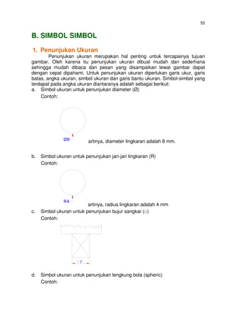 55
B. SIMBOL SIMBOL
1. Penunjukan Ukuran
Penunjukan ukuran merupakan hal penting untuk tercapainya tujuan
gambar. Oleh karena itu penunjukan ukuran dibuat mudah dan sederhana
sehingga mudah dibaca dan pesan yang disampaikan lewat gambar dapat
dengan cepat dipahami. Untuk penunjukan ukuran diperlukan garis ukur, garis
batas, angka ukuran, simbol ukuran dan garis bantu ukuran. Simbol-simbol yang
terdapat pada angka ukuran diantaranya adalah sebagai berikut:
a. Simbol ukuran untuk penunjukan diameter (Ø)
Contoh:
Ø8 artinya, diameter lingkaran adalah 8 mm.
b. Simbol ukuran untuk penunjukan jari-jari lingkaran (R)
Contoh:
R4
artinya, radius lingkaran adalah 4 mm
c. Simbol ukuran untuk penunjukan bujur sangkar (□)
Contoh:
7
d. Simbol ukuran untuk penunjukan lengkung bola (spheric)
Contoh:
 