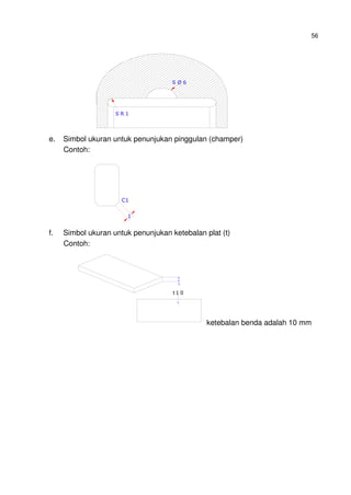 56
S Ø 6
R 1S
e. Simbol ukuran untuk penunjukan pinggulan (champer)
Contoh:
C1
1
f. Simbol ukuran untuk penunjukan ketebalan plat (t)
Contoh:
10
t 1 0
ketebalan benda adalah 10 mm
 
