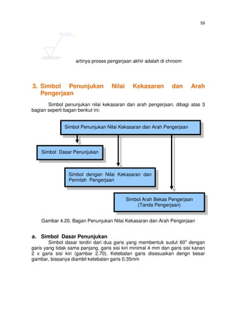 59
artinya proses pengerjaan akhir adalah di chroom
3. Simbol Penunjukan Nilai Kekasaran dan Arah
Pengerjaan
Simbol penunjukan nilai kekasaran dan arah pengerjaan, dibagi atas 3
bagian seperti bagan berikut ini:
Gambar 4.20. Bagan Penunjukan Nilai Kekasaran dan Arah Pengerjaan
a. Simbol Dasar Penunjukan
Simbol dasar terdiri dari dua garis yang membentuk sudut 60o
dengan
garis yang tidak sama panjang, garis sisi kiri minimal 4 mm dan garis sisi kanan
2 x garis sisi kiri (gambar 2.70). Ketebalan garis disesuaikan dengn besar
gambar, biasanya diambil ketebalan garis 0.35mm
Simbol Penunjukan Nilai Kekasaran dan Arah Pengerjaan
Simbol Dasar Penunjukan
Simbol dengan Nilai Kekasaran dan
Perintah Pengerjaan
Simbol Arah Bekas Pengerjaan
(Tanda Pengerjaan)
 