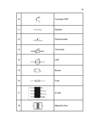 68
10 Transistor PNP
11 Resistor
12 Potensiometer
13 Thermistor
14 LDR
15 Buzzer
16 Fuse
17 IC 555
18 Magnetic Core
 
