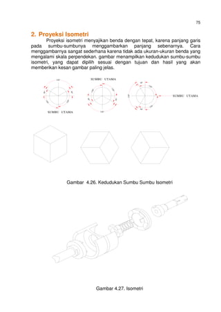 75
2. Proyeksi Isometri
Proyeksi isometri menyajikan benda dengan tepat, karena panjang garis
pada sumbu-sumbunya menggambarkan panjang sebenarnya. Cara
menggambarnya sangat sederhana karena tidak ada ukuran-ukuran benda yang
mengalami skala perpendekan. gambar menampilkan kedudukan sumbu-sumbu
isometri, yang dapat dipilih sesuai dengan tujuan dan hasil yang akan
memberikan kesan gambar paling jelas.
SUMBU UTAMA
120°
30°
30° 120°
120°
30°
120°
SUMBU UTAMA
30°
120°
120°
SUMBU UTAMA
120°
120°
30°
30°
120°
Gambar 4.26. Kedudukan Sumbu Sumbu Isometri
Gambar 4.27. Isometri
 