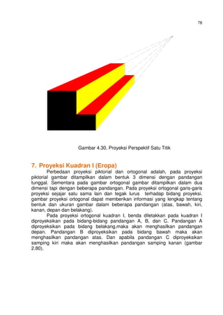 78
Gambar 4.30. Proyeksi Perspektif Satu Titik
7. Proyeksi Kuadran I (Eropa)
Perbedaan proyeksi piktorial dan ortogonal adalah, pada proyeksi
piktorial gambar ditampilkan dalam bentuk 3 dimensi dengan pandangan
tunggal. Sementara pada gambar ortogonal gambar ditampilkan dalam dua
dimensi tapi dengan beberapa pandangan. Pada proyeksi ortogonal garis-garis
proyeksi sejajar satu sama lain dan tegak lurus terhadap bidang proyeksi.
gambar proyeksi ortogonal dapat memberikan informasi yang lengkap tentang
bentuk dan ukuran gambar dalam beberapa pandangan (atas, bawah, kiri,
kanan, depan dan belakang).
Pada proyeksi ortogonal kuadran I, benda diletakkan pada kuadran I
diproyeksikan pada bidang-bidang pandangan A, B, dan C. Pandangan A
diproyeksikan pada bidang belakang,maka akan menghasilkan pandangan
depan. Pandangan B diproyeksikan pada bidang bawah maka akan
menghasilkan pandangan atas. Dan apabila pandangan C diproyeksikan
samping kiri maka akan menghasilkan pandangan samping kanan (gambar
2.80).
 