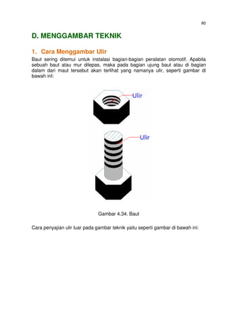 80
D. MENGGAMBAR TEKNIK
1. Cara Menggambar Ulir
Baut sering ditemui untuk instalasi bagian-bagian peralatan otomotif. Apabila
sebuah baut atau mur dilepas, maka pada bagian ujung baut atau di bagian
dalam dari maut tersebut akan terlihat yang namanya ulir, seperti gambar di
bawah inI:
Gambar 4.34. Baut
Cara penyajian ulir luar pada gambar teknik yaitu seperti gambar di bawah ini:
 