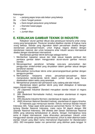 85
Keterangan
Lo = panjang pegas tanpa ada beban yang bekerja
Dk = Garis Tengah putaran
Dg = Garis tengah perputaran yang terbesar
d = Diameter kawat pegas
s = Kisar
n = Jumlah lilitan
E. KEBIJAKAN GAMBAR TEKNIK DI INDUSTRI
Kebijakan/ aturan gambar dibuat atas persetujuan bersama antar orang-
orang yang bersangkutan. Peraturan tersebut dijadikan standar di lingkup mana
orang bekerja. Standar yang digunakan dalam perusahaan disebut dengan
standarisasi perusahaan/industri, untuk lingkup negara disebut dengan
standarisasi nasional, dan untuk kerjasama antar industri secara internasional
disebut dengan standarisasi internasional.
Standarisasi gambar teknik berfungsi sebagai berikut:
1. Memberikan kepastian sesuai dan tidak sesuai kepada pembuat dan
pembaca gambar dalam menggunakan aturan-aturan gambar menurut
standar.
2. Menyeragamkan penafsiran terhadap cara-cara penunjukkan dan
penggunaan simbol-simbol yang dinyatakan dalam gambar sesuai dengan
penafsiran standar.
3. Memudahkan komunikasi teknis antar perancang/pembuat gambar dengan
pengguna gambar.
4. Memudahkan kerjasama antara perusahaan-perusahaan dalam
memproduksi benda-benda teknik dalam jumlah banyak yang harus
diselesaikan dalam waktu yang serempak.
5. Memperlancar produksi dan pemasaran suku cadang alat-alat industri.
Standarisasi dalam gambar teknik yang telah ditetapkan di beberapa
negara industri maju adalah:
1. JIS (Japanese Industrial Standart) merupakan standar industri di negara
Jepang
2. NNI (Nederland Normalisatie Institut), merupakan standarisasi di negara
Belanda.
3. DIN (Deutsche Industrie Normen), standarisasi di negara Jerman
4. ANSI (American National Standard Institute), standarisasi di negara Amerika
Di Indonesia juga mempunyai standar. Dahulu namanya Standar Industri
Indonesia (SII). Tetapi sejak terbit peraturan pemerintah Nomor 15 Tahun 1991
tentang Standar Nasional Indonesia, maka nama SII diganti dengan SNI
(Standar Nasional Indonesia). SNI dikelola oleh Dewan Standarisasi Nasional
(DSN) yang sekarang berkedudukan di Jakarta. Dengan meningkatnya kerja
sama di tingkat internasional, maka diharuskan perusahaan/ industri untuk
menggunakan standar yang bersifat internasional. Untuk itu telah dibentuk badan
standar industri yang diberi nama International Organization for Standarization
(ISO). ISO merupakan badan non pemerintah yang didirikan pada tanggal 14
 