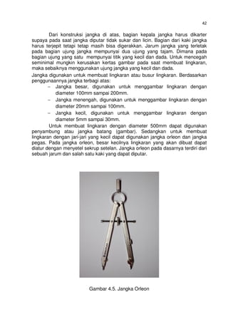 42
Dari konstruksi jangka di atas, bagian kepala jangka harus dikarter
supaya pada saat jangka diputar tidak sukar dan licin. Bagian dari kaki jangka
harus terjepit tetapi tetap masih bisa digerakkan. Jarum jangka yang terletak
pada bagian ujung jangka mempunyai dua ujung yang tajam. Dimana pada
bagian ujung yang satu mempunyai titik yang kecil dan dada. Untuk mencegah
seminimal mungkin kerusakan kertas gambar pada saat membuat lingkaran,
maka sebaiknya menggunakan ujung jangka yang kecil dan dada.
Jangka digunakan untuk membuat lingkaran atau busur lingkaran. Berdasarkan
penggunaannya jangka terbagi atas:
− Jangka besar, digunakan untuk menggambar lingkaran dengan
diameter 100mm sampai 200mm.
− Jangka menengah, digunakan untuk menggambar lingkaran dengan
diameter 20mm sampai 100mm.
− Jangka kecil, digunakan untuk menggambar lingkaran dengan
diameter 5mm sampai 30mm.
Untuk membuat lingkaran dengan diameter 500mm dapat digunakan
penyambung atau jangka batang (gambar). Sedangkan untuk membuat
lingkaran dengan jari-jari yang kecil dapat digunakan jangka orleon dan jangka
pegas. Pada jangka orleon, besar kecilnya lingkaran yang akan dibuat dapat
diatur dengan menyetel sekrup setelan. Jangka orleon pada dasarnya terdiri dari
sebuah jarum dan salah satu kaki yang dapat diputar.
Gambar 4.5. Jangka Orleon
 