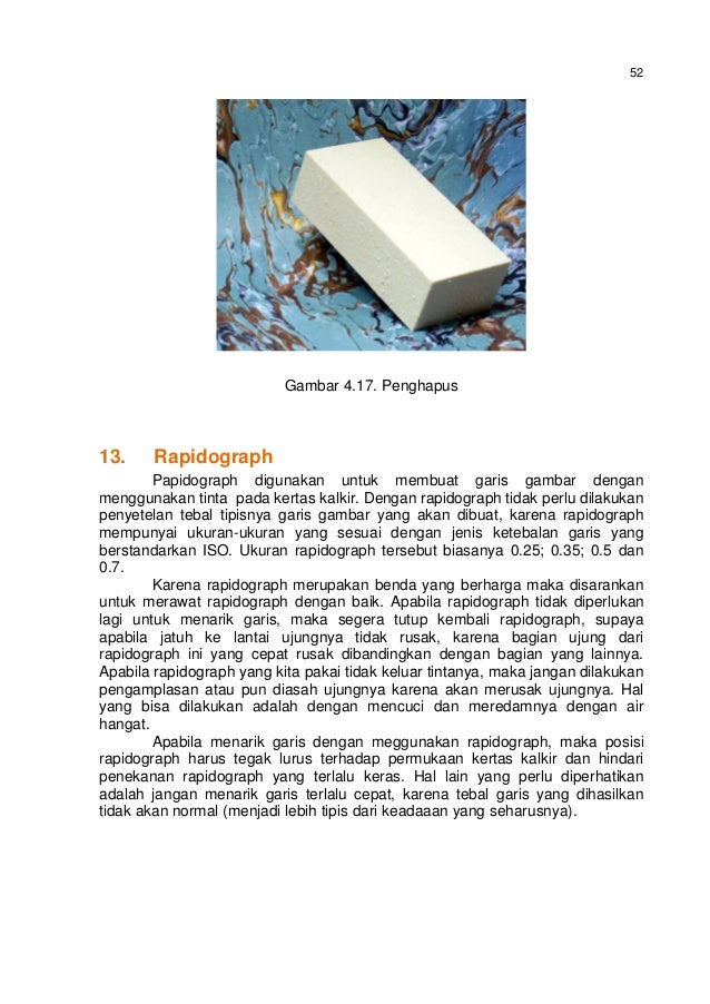 Memahami Gambar Teknik