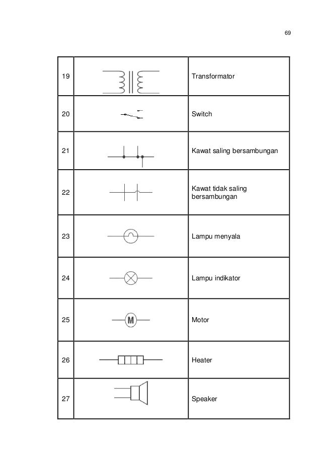 Memahami Gambar Teknik