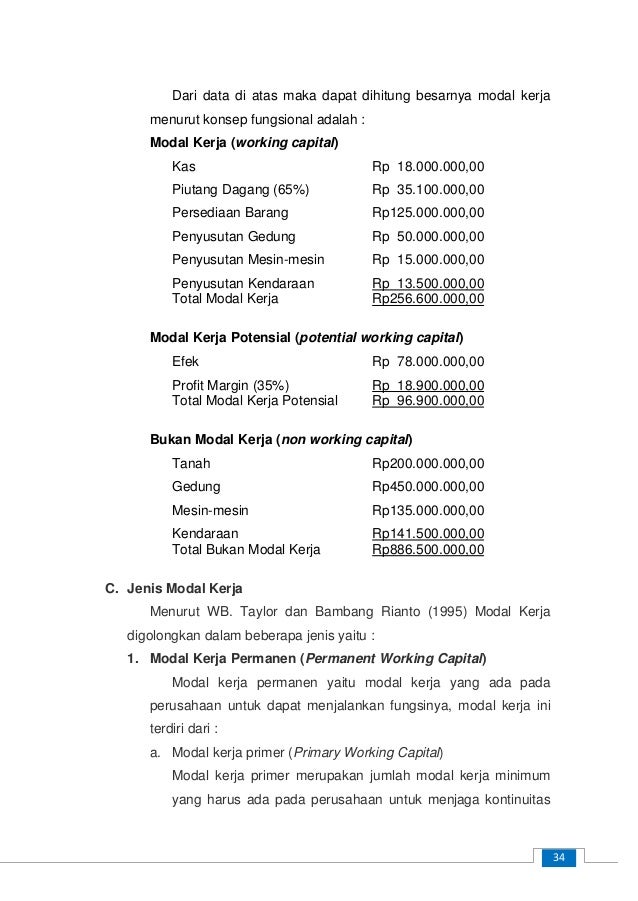 Bab 4 Modal Kerja