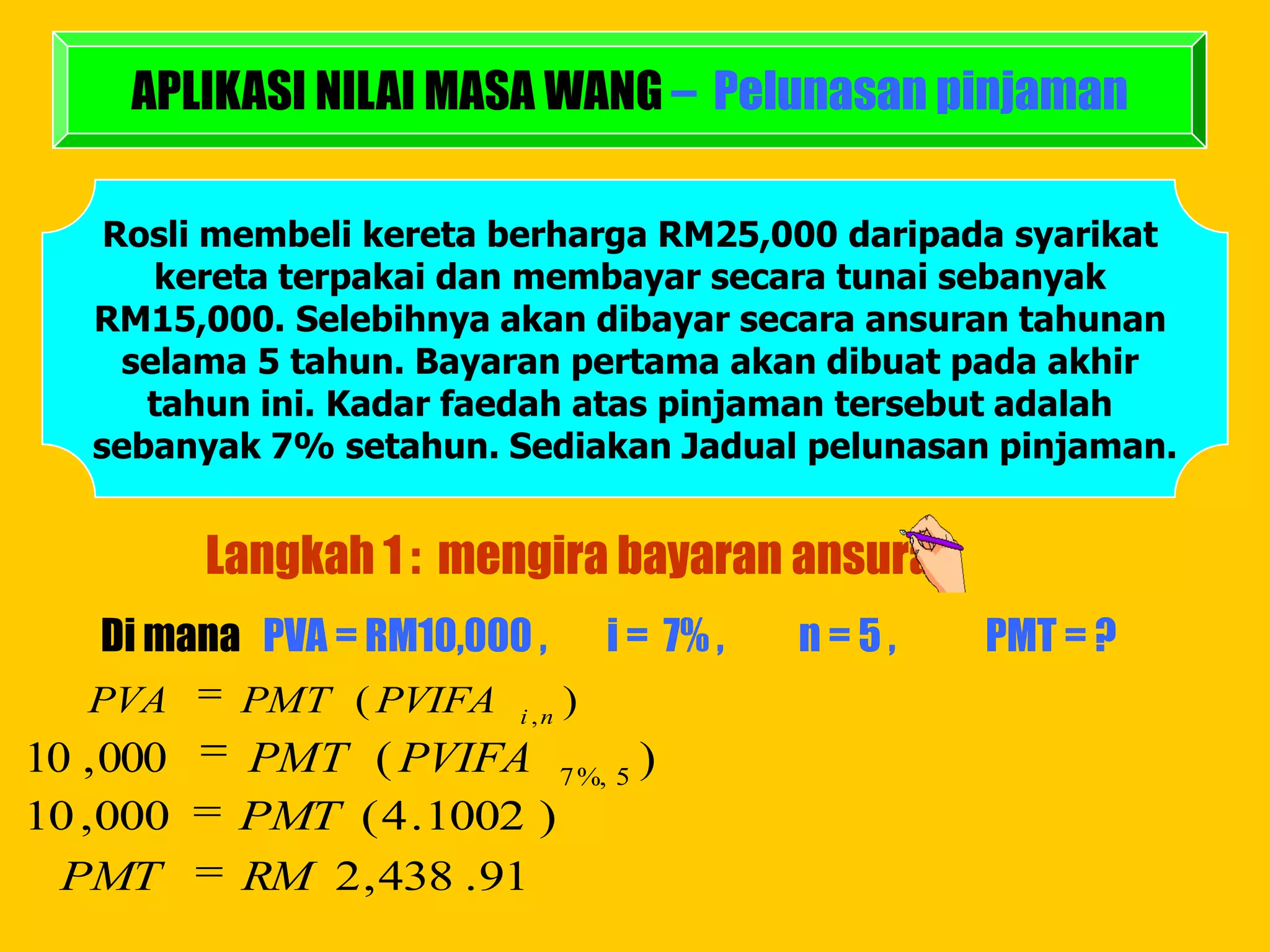 APLIKASI NILAI MASA WANG – Pelunasan pinjaman

    Rosli membeli kereta berharga RM25,000 daripada syarikat
       kereta terpakai dan membayar secara tunai sebanyak
   RM15,000. Selebihnya akan dibayar secara ansuran tahunan
     selama 5 tahun. Bayaran pertama akan dibuat pada akhir
      tahun ini. Kadar faedah atas pinjaman tersebut adalah
   sebanyak 7% setahun. Sediakan Jadual pelunasan pinjaman.


           Langkah 1 : mengira bayaran ansuran
    Di mana PVA = RM10,000 ,         i = 7% ,   n=5,   PMT = ?
   PVA      PMT ( PVIFA   i ,n
                                 )
10 , 000    PMT ( PVIFA 7 %, 5 )
10 , 000    PMT ( 4 . 1002 )
  PMT       RM 2 , 438 . 91
 