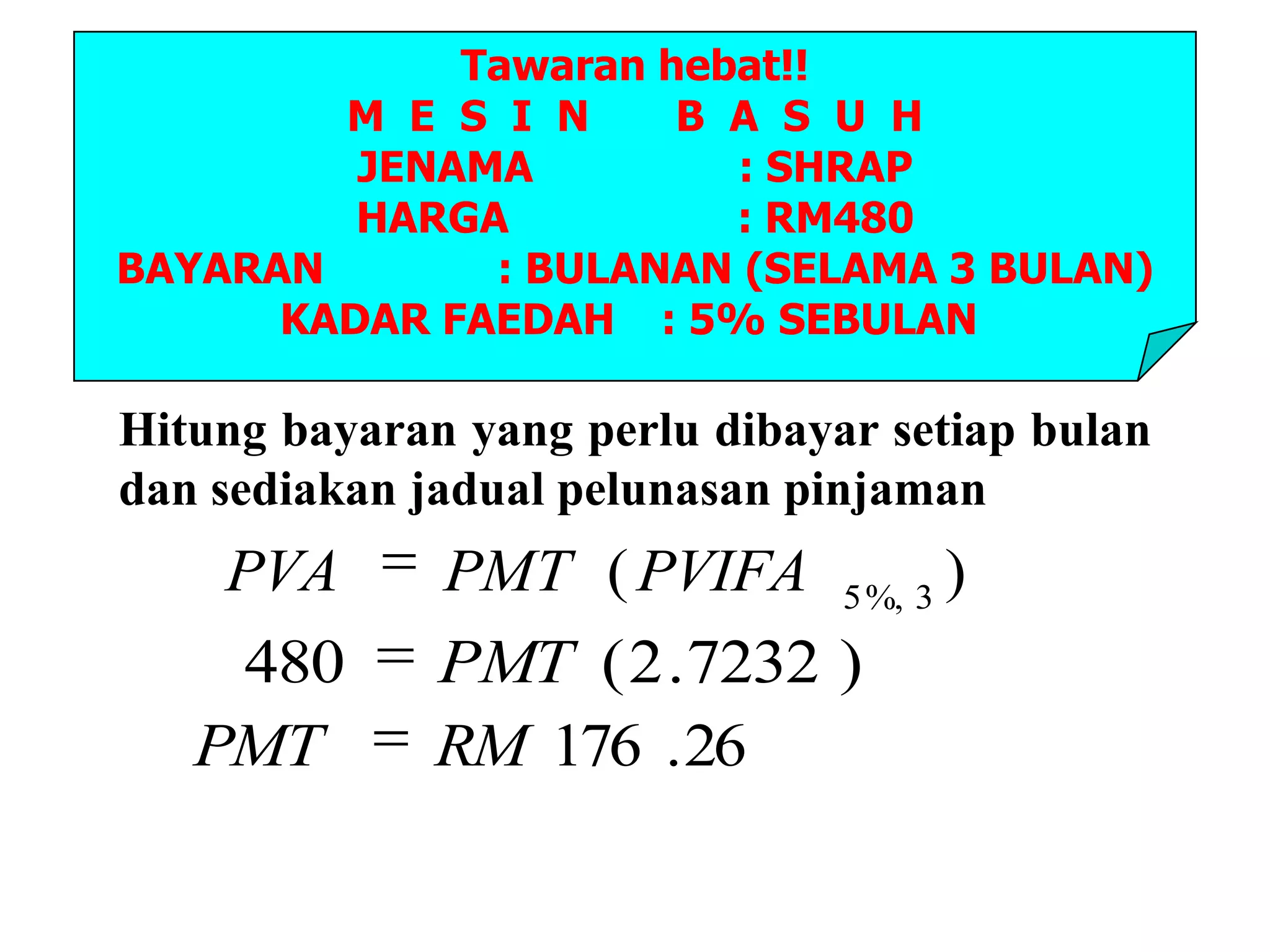 Tawaran hebat!!
        M E S I N     B A S U H
         JENAMA         : SHRAP
         HARGA          : RM480
BAYARAN       : BULANAN (SELAMA 3 BULAN)
      KADAR FAEDAH : 5% SEBULAN

Hitung bayaran yang perlu dibayar setiap bulan
dan sediakan jadual pelunasan pinjaman
    PVA       PMT ( PVIFA       5 %, 3
                                         )
    480       PMT ( 2 . 7232 )
   PMT        RM 176 . 26
 