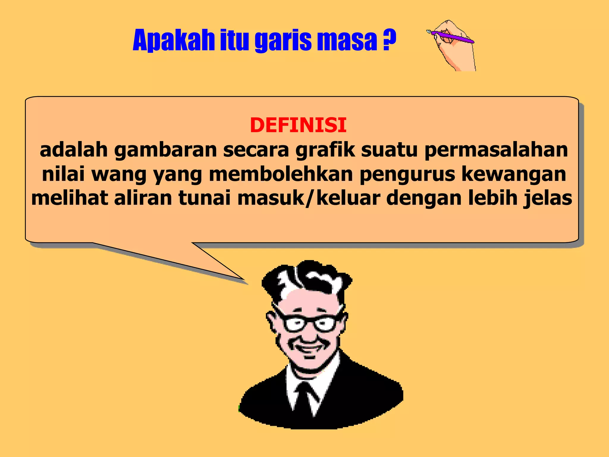 Apakah itu garis masa ?


                      DEFINISI
adalah gambaran secara grafik suatu permasalahan
 nilai wang yang membolehkan pengurus kewangan
melihat aliran tunai masuk/keluar dengan lebih jelas
 