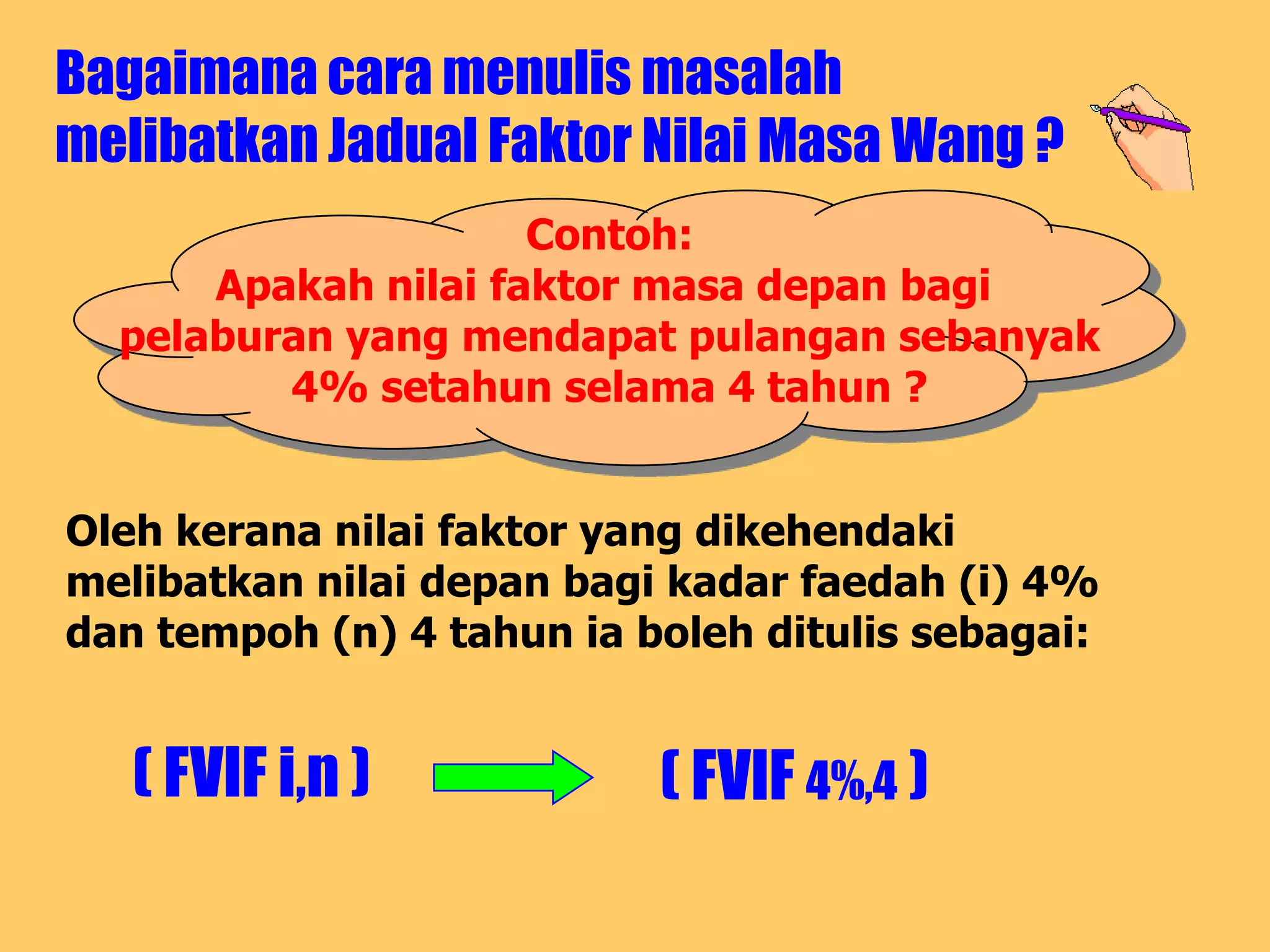Bagaimana cara menulis masalah
melibatkan Jadual Faktor Nilai Masa Wang ?
                     Contoh:
      Apakah nilai faktor masa depan bagi
  pelaburan yang mendapat pulangan sebanyak
         4% setahun selama 4 tahun ?


Oleh kerana nilai faktor yang dikehendaki
melibatkan nilai depan bagi kadar faedah (i) 4%
dan tempoh (n) 4 tahun ia boleh ditulis sebagai:


   ( FVIF i,n )            ( FVIF 4%,4 )
 