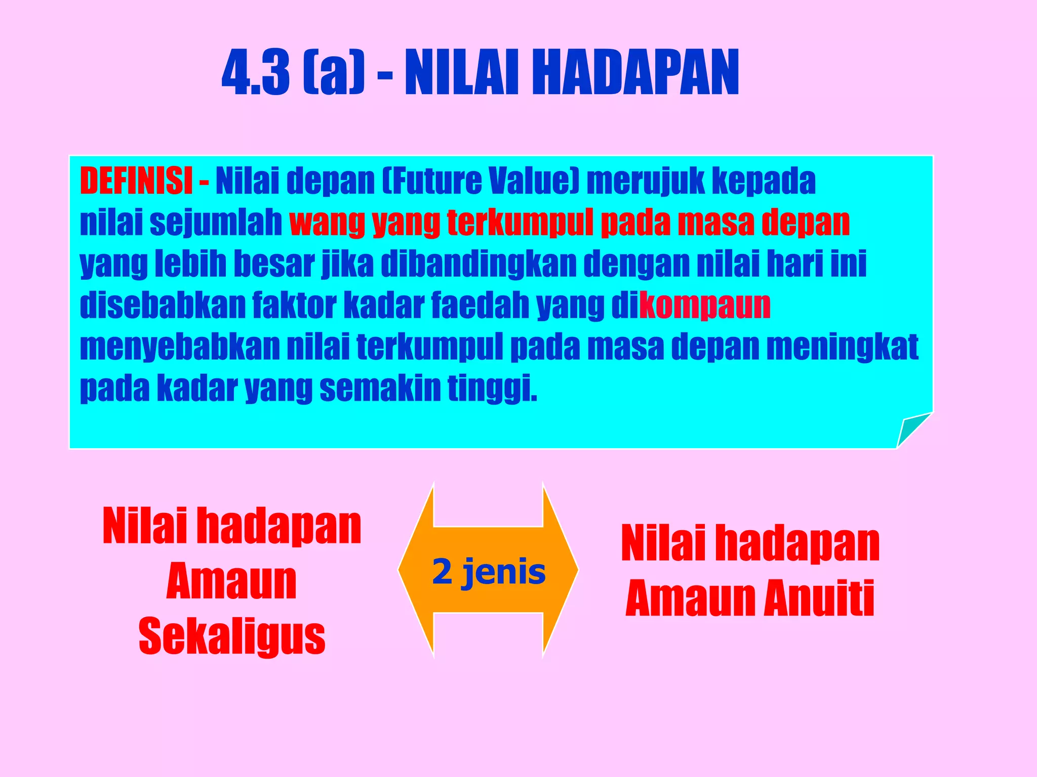 4.3 (a) - NILAI HADAPAN
DEFINISI - Nilai depan (Future Value) merujuk kepada
nilai sejumlah wang yang terkumpul pada masa depan
yang lebih besar jika dibandingkan dengan nilai hari ini
disebabkan faktor kadar faedah yang dikompaun
menyebabkan nilai terkumpul pada masa depan meningkat
pada kadar yang semakin tinggi.



 Nilai hadapan                      Nilai hadapan
     Amaun             2 jenis
                                    Amaun Anuiti
   Sekaligus
 