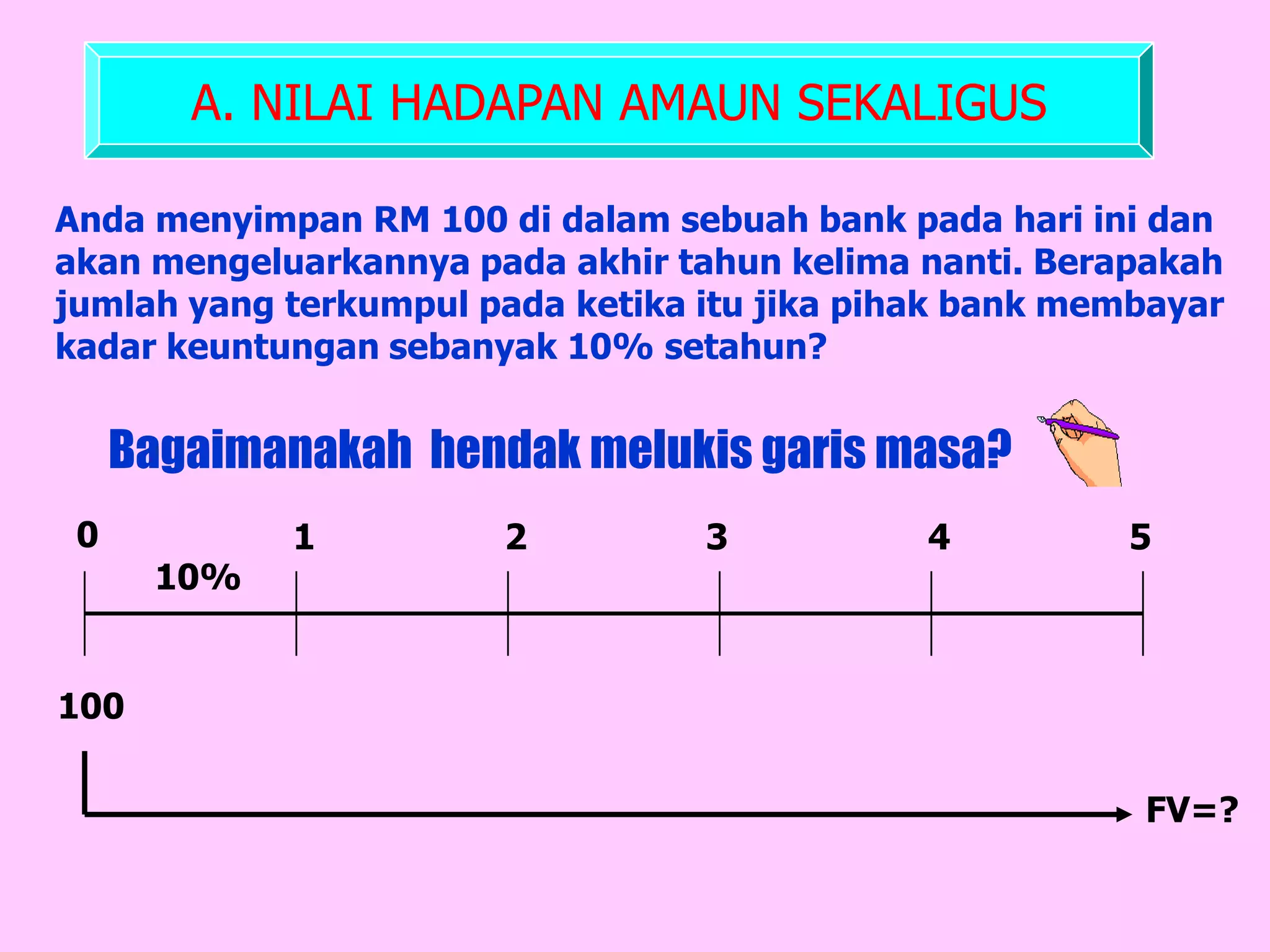 A. NILAI HADAPAN AMAUN SEKALIGUS

Anda menyimpan RM 100 di dalam sebuah bank pada hari ini dan
akan mengeluarkannya pada akhir tahun kelima nanti. Berapakah
jumlah yang terkumpul pada ketika itu jika pihak bank membayar
kadar keuntungan sebanyak 10% setahun?


     Bagaimanakah hendak melukis garis masa?
 0           1         2          3           4         5
       10%


100

                                                         FV=?
 
