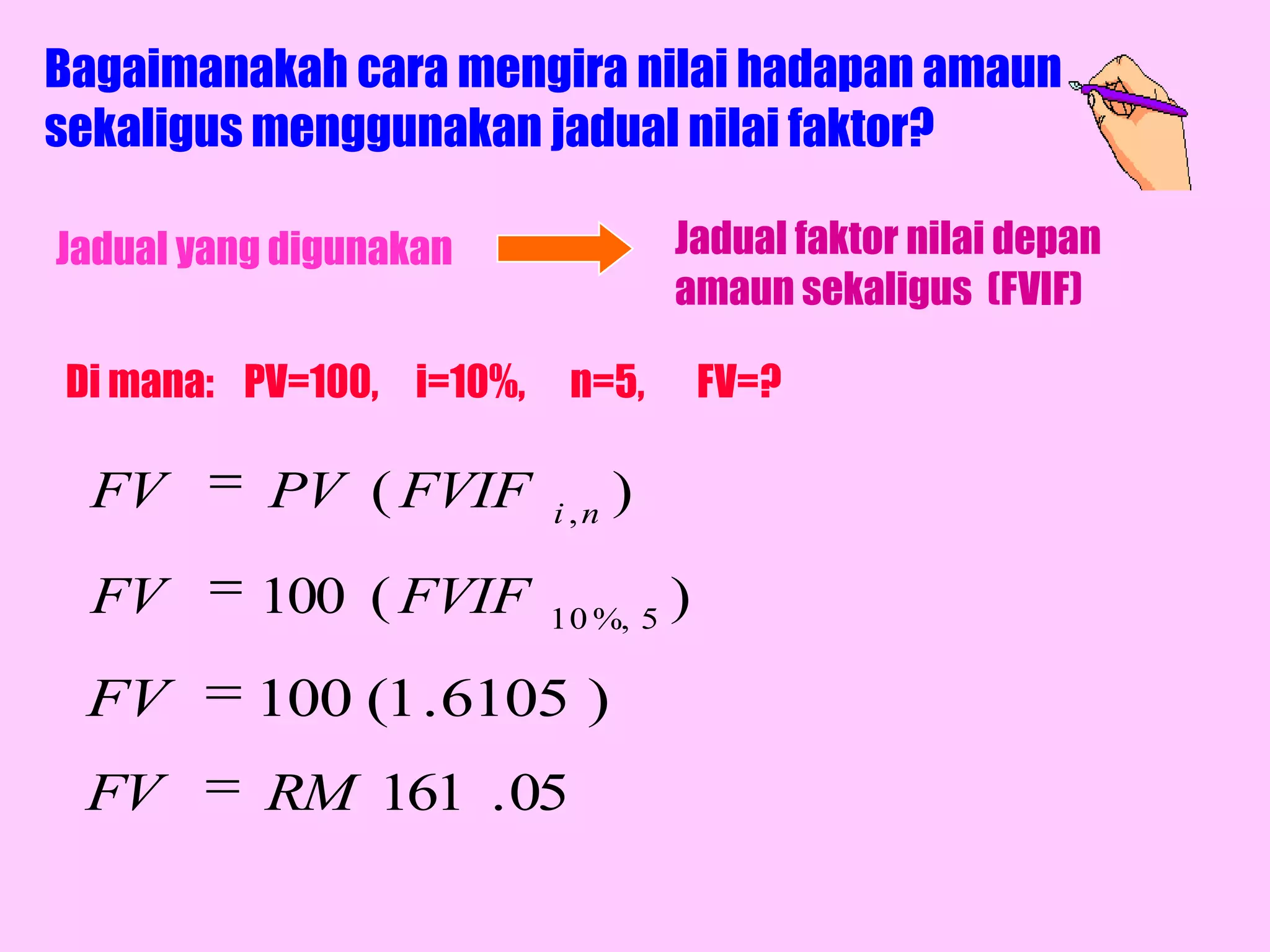 Bagaimanakah cara mengira nilai hadapan amaun
sekaligus menggunakan jadual nilai faktor?

Jadual yang digunakan                Jadual faktor nilai depan
                                     amaun sekaligus (FVIF)

Di mana: PV=100, i=10%,    n=5,          FV=?

  FV       PV ( FVIF      i ,n
                                 )

  FV      100 ( FVIF      10 %, 5
                                     )
 FV       100 (1 . 6105 )
 FV        RM 161 . 05
 