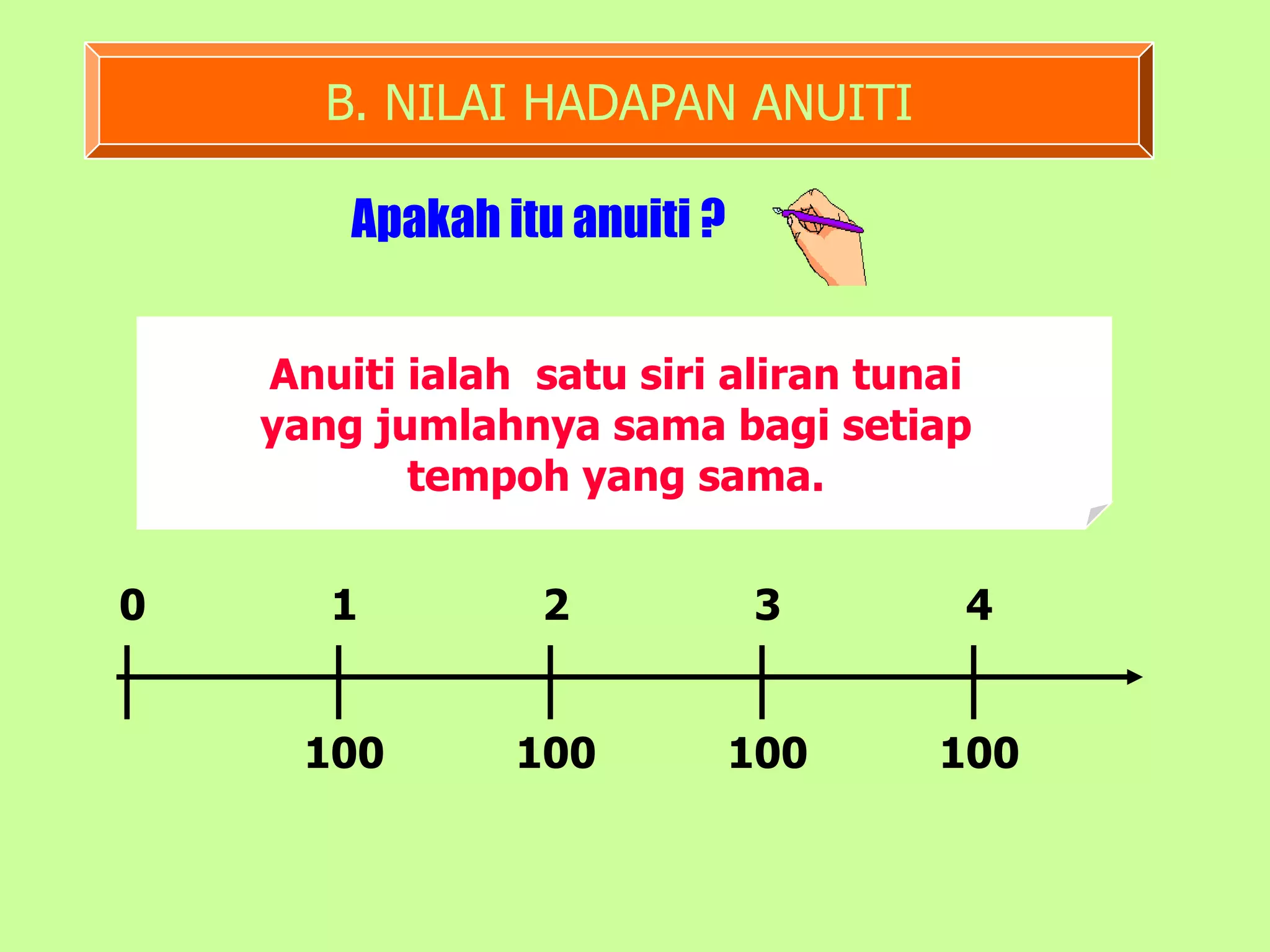 B. NILAI HADAPAN ANUITI

        Apakah itu anuiti ?


    Anuiti ialah satu siri aliran tunai
    yang jumlahnya sama bagi setiap
           tempoh yang sama.


0      1         2            3       4


      100       100           100    100
 