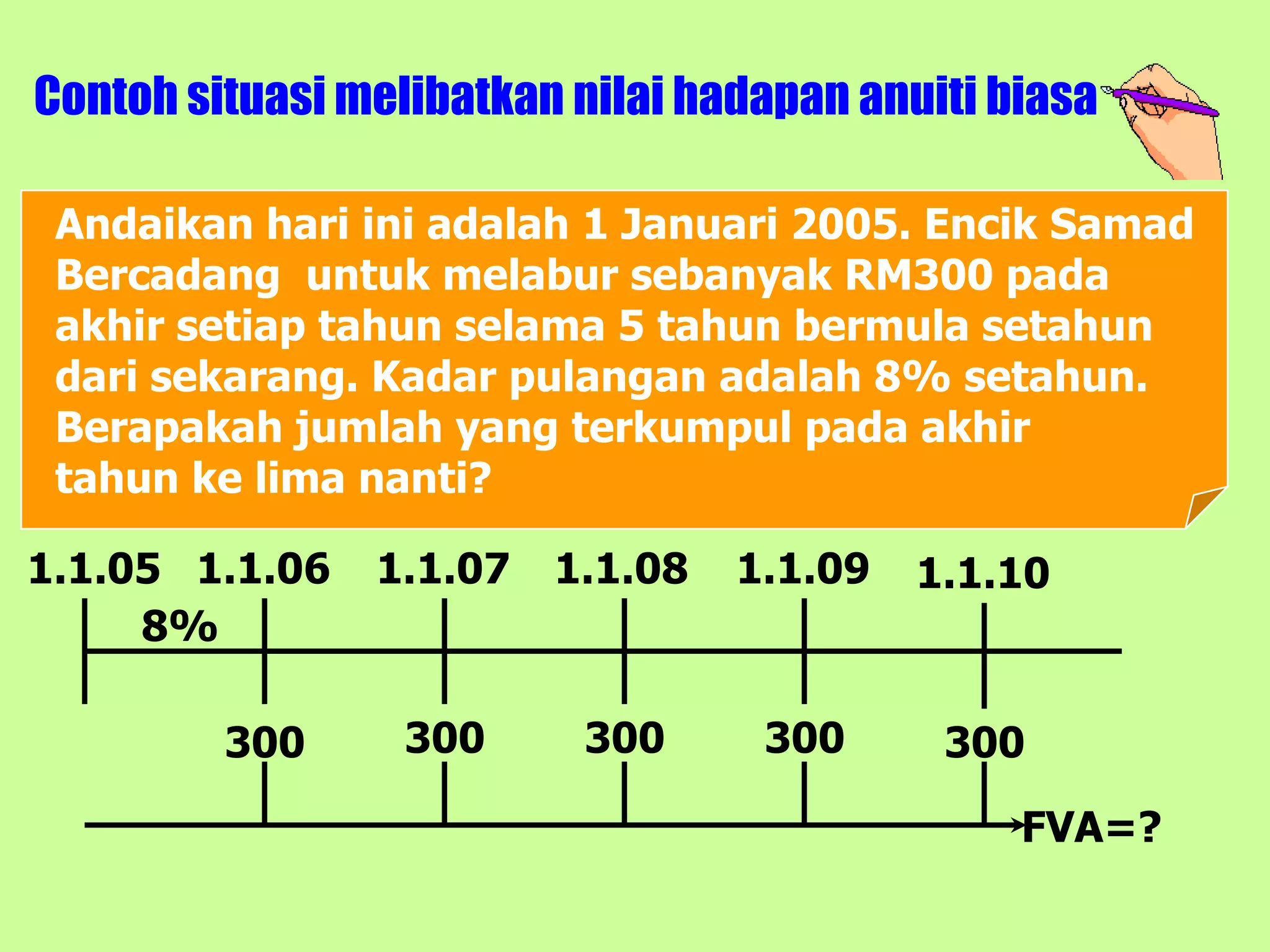 Contoh situasi melibatkan nilai hadapan anuiti biasa

 Andaikan hari ini adalah 1 Januari 2005. Encik Samad
 Bercadang untuk melabur sebanyak RM300 pada
 akhir setiap tahun selama 5 tahun bermula setahun
 dari sekarang. Kadar pulangan adalah 8% setahun.
 Berapakah jumlah yang terkumpul pada akhir
 tahun ke lima nanti?

1.1.05 1.1.06   1.1.07   1.1.08   1.1.09   1.1.10
     8%

         300      300     300      300      300
                                                FVA=?
 