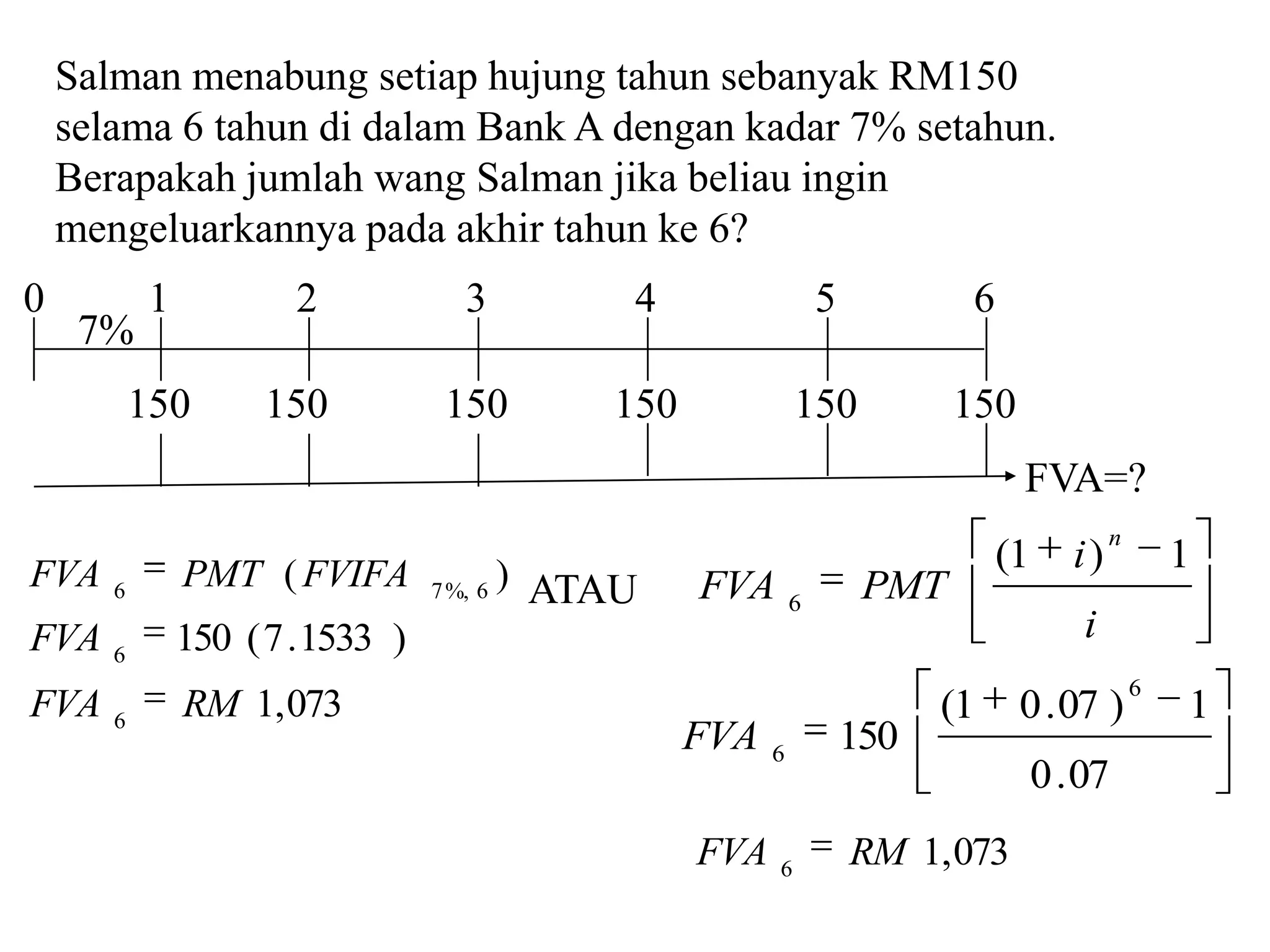 Salman menabung setiap hujung tahun sebanyak RM150
    selama 6 tahun di dalam Bank A dengan kadar 7% setahun.
    Berapakah jumlah wang Salman jika beliau ingin
    mengeluarkannya pada akhir tahun ke 6?
0           1           2            3         4                  5           6
     7%
           150        150          150        150             150            150
                                                                                   FVA=?
                                                                                               n
FVA             PMT ( FVIFA               ) ATAU                                  (1      i)           1
       6                           7 %, 6           FVA       6
                                                                       PMT
FVA             150 ( 7 . 1533 )                                                           i
       6
                                                                                                   6
FVA    6
                RM 1, 073                                                   (1     0 . 07 )            1
                                                    FVA   6
                                                                      150
                                                                                       0 . 07
                                                    FVA   6
                                                                      RM 1, 073
 