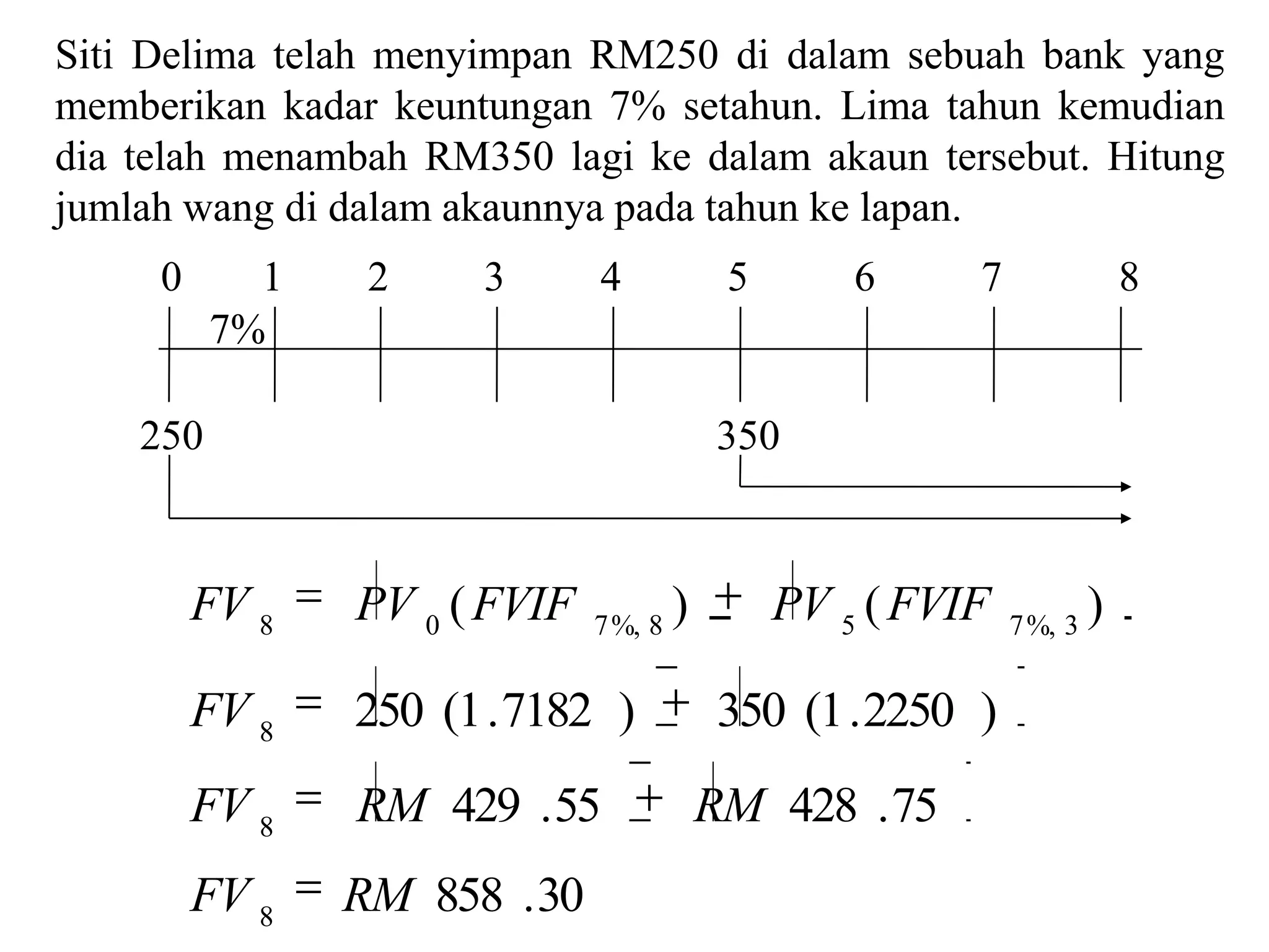 Siti Delima telah menyimpan RM250 di dalam sebuah bank yang
memberikan kadar keuntungan 7% setahun. Lima tahun kemudian
dia telah menambah RM350 lagi ke dalam akaun tersebut. Hitung
jumlah wang di dalam akaunnya pada tahun ke lapan.
     0      1    2    3       4             5       6     7                8
          7%

    250                                     350



         FV 8   PV 0 ( FVIF   7 %, 8
                                       )        PV 5 ( FVIF   7 %, 3
                                                                       )

         FV 8   250 (1 . 7182 )             350 (1 . 2250 )
         FV 8   RM 429 . 55                RM 428 . 75
         FV 8   RM 858 . 30
 