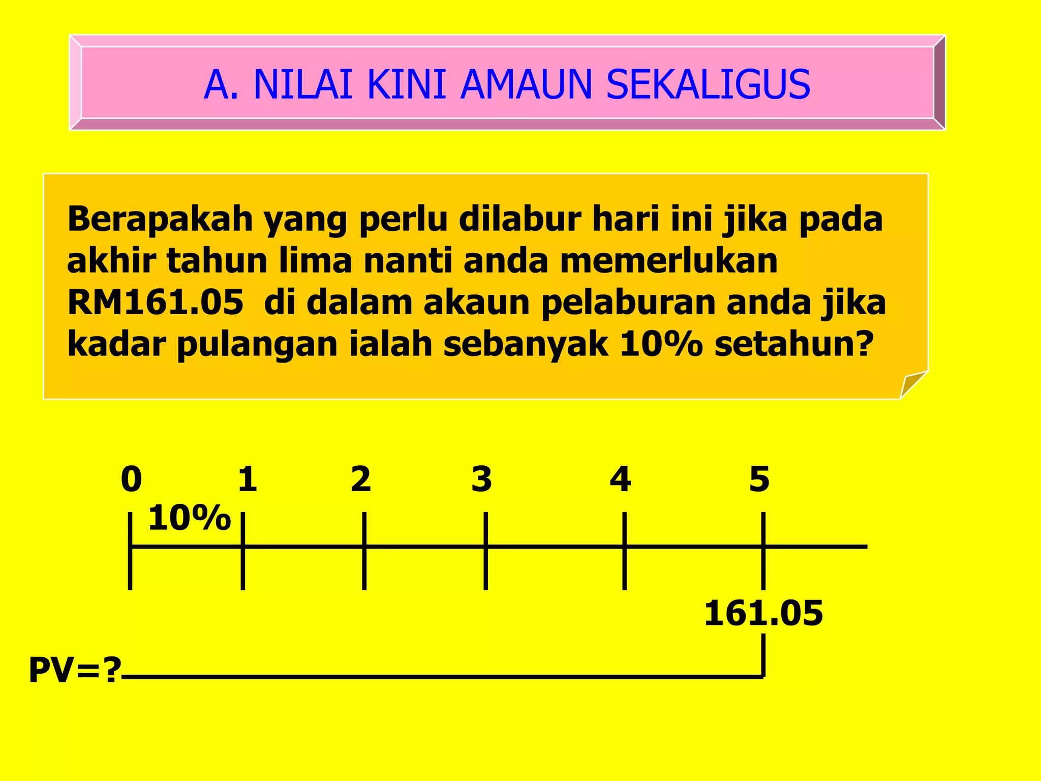 A. NILAI KINI AMAUN SEKALIGUS


 Berapakah yang perlu dilabur hari ini jika pada
 akhir tahun lima nanti anda memerlukan
 RM161.05 di dalam akaun pelaburan anda jika
 kadar pulangan ialah sebanyak 10% setahun?


    0         1   2     3       4       5
        10%

                                     161.05
PV=?
 