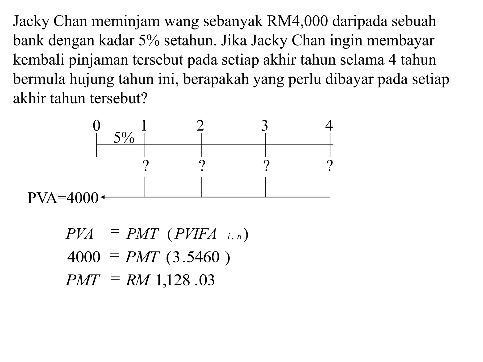Jacky Chan meminjam wang sebanyak RM4,000 daripada sebuah
bank dengan kadar 5% setahun. Jika Jacky Chan ingin membayar
kembali pinjaman tersebut pada setiap akhir tahun selama 4 tahun
bermula hujung tahun ini, berapakah yang perlu dibayar pada setiap
akhir tahun tersebut?
            0        1     2               3   4
                5%
                     ?      ?              ?   ?

  PVA=4000

       PVA       PMT ( PVIFA    i, n   )
       4000      PMT ( 3 .5460 )
       PMT       RM 1,128 .03
 