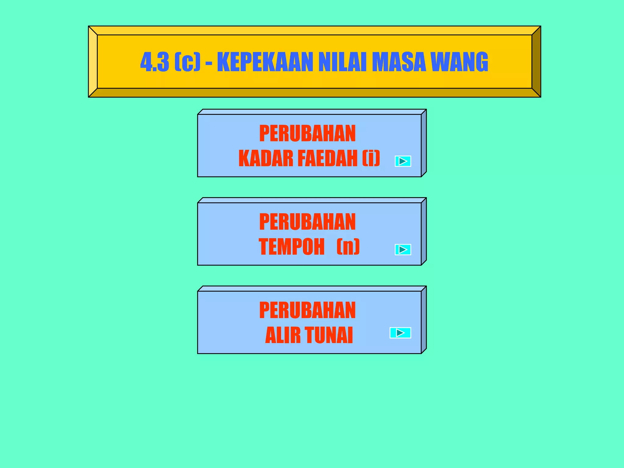4.3 (c) - KEPEKAAN NILAI MASA WANG

           PERUBAHAN
         KADAR FAEDAH (i)


           PERUBAHAN
           TEMPOH (n)


           PERUBAHAN
            ALIR TUNAI
 