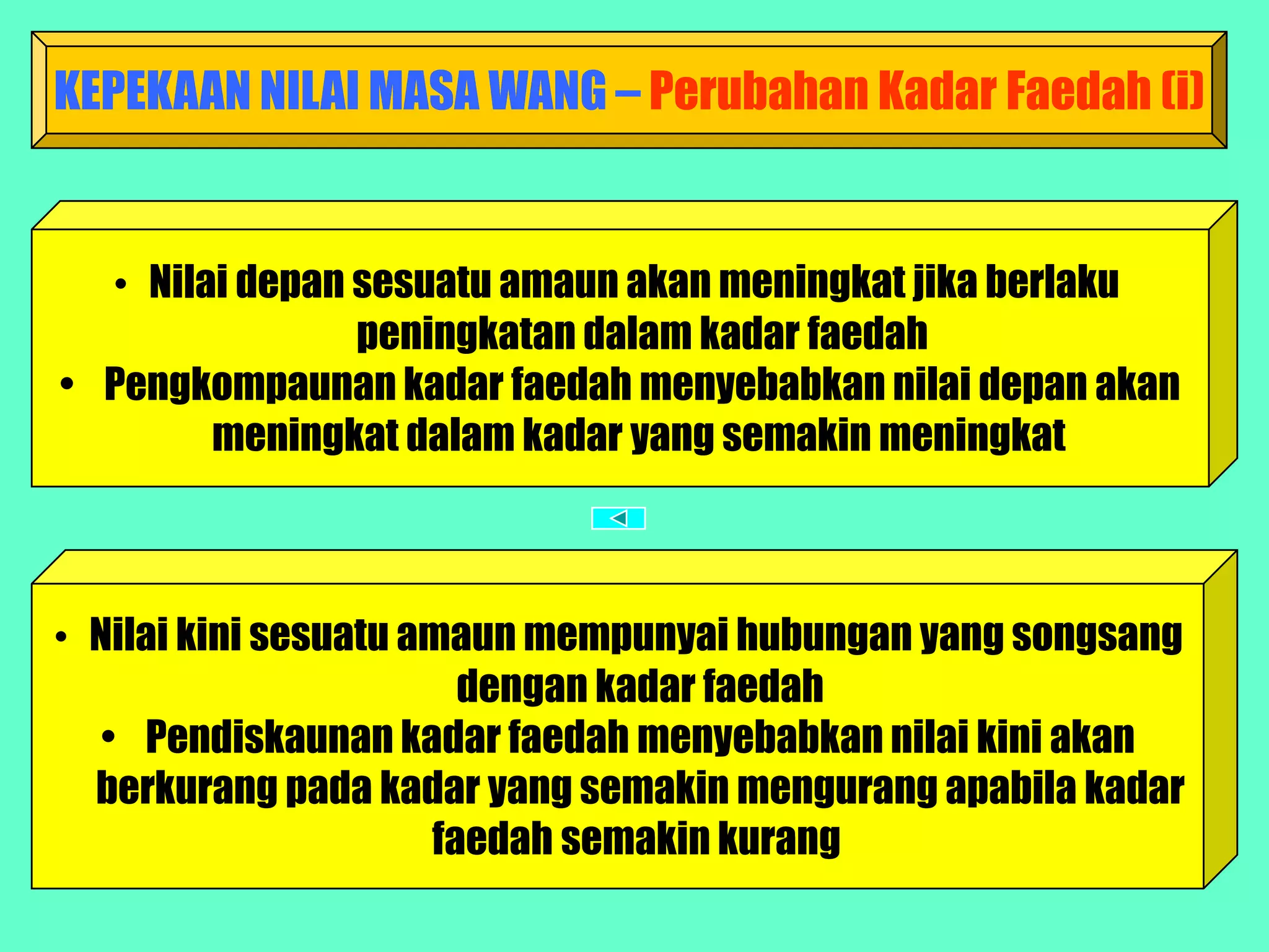KEPEKAAN NILAI MASA WANG – Perubahan Kadar Faedah (i)


  • Nilai depan sesuatu amaun akan meningkat jika berlaku
                peningkatan dalam kadar faedah
• Pengkompaunan kadar faedah menyebabkan nilai depan akan
        meningkat dalam kadar yang semakin meningkat



• Nilai kini sesuatu amaun mempunyai hubungan yang songsang
                        dengan kadar faedah
   • Pendiskaunan kadar faedah menyebabkan nilai kini akan
  berkurang pada kadar yang semakin mengurang apabila kadar
                      faedah semakin kurang
 