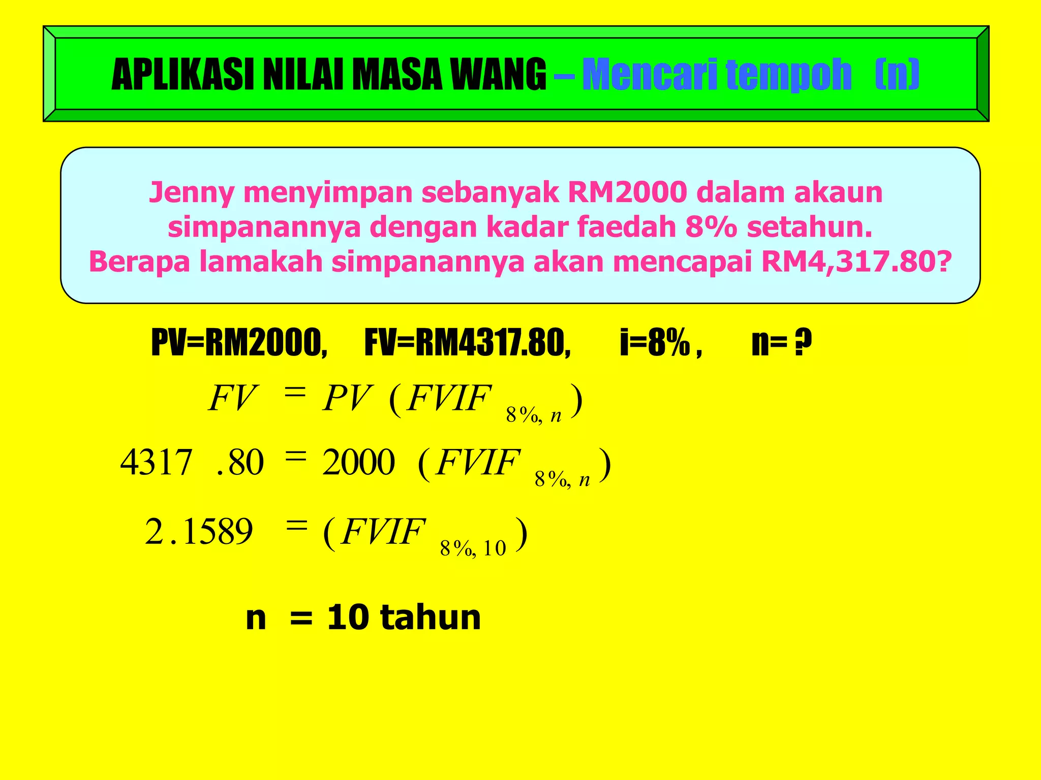 APLIKASI NILAI MASA WANG – Mencari tempoh (n)

    Jenny menyimpan sebanyak RM2000 dalam akaun
     simpanannya dengan kadar faedah 8% setahun.
Berapa lamakah simpanannya akan mencapai RM4,317.80?

   PV=RM2000,   FV=RM4317.80,                     i=8% ,   n= ?
       FV     PV ( FVIF      8 %, n
                                        )
 4317 . 80    2000 ( FVIF            8 %, n
                                              )
   2 . 1589   ( FVIF   8 %, 10
                                 )

          n = 10 tahun
 