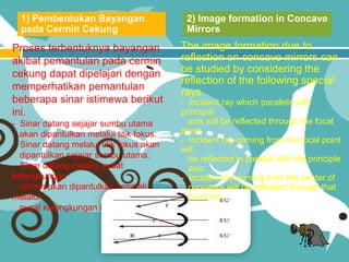 Sinar Parallel Bab 4 'optika geometris' | PPTX