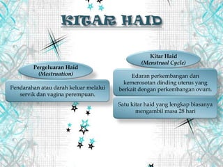 Pergeluaran Haid
(Mestruation)
Pendarahan atau darah keluar melalui
servik dan vagina perempuan.
Kitar Haid
(Menstrual Cycle)
Edaran perkembangan dan
kemerosotan dinding uterus yang
berkait dengan perkembangan ovum.
Satu kitar haid yang lengkap biasanya
mengambil masa 28 hari
 