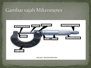 Gambar rajah Mikrometer