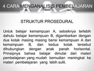 4 CARA MENGANALISIS PEMBELAJARAN
STRUKTUR PROSEDURAL
Untuk belajar kemampuan A, sebaiknya terlebih
dahulu belajar kemampuan B, digambarkan dengan
dua kotak masing masing berisi kemampuan A dan
kemampuan B, dan kedua kotak tersebut
dihubungkan dengan anak panah horisontal.
Prinsipnya bahwa belajar dimulai dari materi
pembelajaran yang mudah kemudian meningkat ke
materi pembelajaran yang lebih sulit.
 