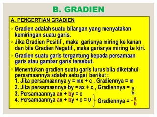 B. GRADIEN
A. PENGERTIAN GRADIEN
◦ Gradien adalah suatu bilangan yang menyatakan
kemiringan suatu garis.
◦ Jika Gradien Positif , maka garisnya miring ke kanan
dan bila Gradien Negatif , maka garisnya miring ke kiri.
◦ Gradien suatu garis tergantung kepada persamaan
garis atau gambar garis tersebut.
◦ Menentukan gradien suatu garis lurus bila diketahui
persamaannya adalah sebagai berikut :
1. Jika persamaannya y = mx + c , Gradiennya = m
2. Jika persamaannya by = ax + c , Gradiennya =
3. Persamaannya ax + by = c
4. Persamaannya ax + by + c = 0
a
b
a
b
Gradiennya =
 