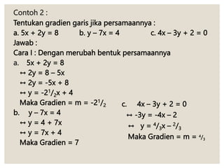 Contoh 2 :
Tentukan gradien garis jika persamaannya :
a. 5x + 2y = 8 b. y – 7x = 4 c. 4x – 3y + 2 = 0
Jawab :
Cara I : Dengan merubah bentuk persamaannya
a. 5x + 2y = 8
↔ 2y = 8 – 5x
↔ 2y = -5x + 8
↔ y = -21/2x + 4
Maka Gradien = m = -21/2
b. y – 7x = 4
↔ y = 4 + 7x
↔ y = 7x + 4
Maka Gradien = 7
c. 4x – 3y + 2 = 0
↔ -3y = -4x – 2
↔ y = 4/3x – 2/3
Maka Gradien = m = 4/3
 