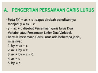 A. PENGERTIAN PERSAMAAN GARIS LURUS
◦ Pada f(x) = ax + c , dapat dirobah penulisannya
menjadi y = ax + c.
◦ y = ax + c disebut Persamaan garis lurus Dua
Variabel atau Persamaan Linier Dua Variabel.
◦ Bentuk Persamaan Garis Lurus ada beberapa jenis ,
misalnya :
1. by = ax + c
2. ax + by = c
3. ax + by + c = 0
4. ax = c
5. by = c
 