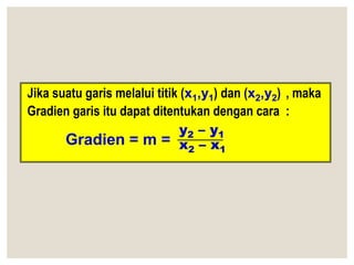 Jika suatu garis melalui titik (x1,y1) dan (x2,y2) , maka
Gradien garis itu dapat ditentukan dengan cara :
Gradien = m =
y2 – y1
x2 – x1
 