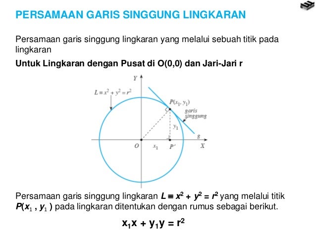  persamaan lingkaran  dan garis singgung
