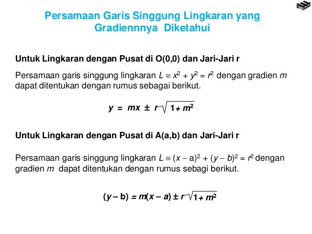 persamaan lingkaran dan garis singgung