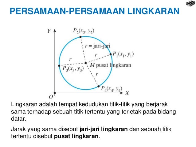 persamaan lingkaran dan garis singgung