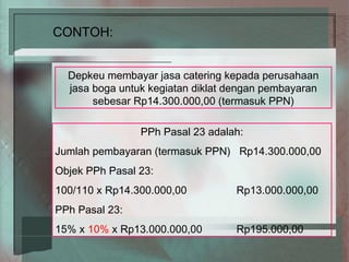 CONTOH:


  Depkeu membayar jasa catering kepada perusahaan
  jasa boga untuk kegiatan diklat dengan pembayaran
       sebesar Rp14.300.000,00 (termasuk PPN)

                PPh Pasal 23 adalah:
Jumlah pembayaran (termasuk PPN) Rp14.300.000,00
Objek PPh Pasal 23:
100/110 x Rp14.300.000,00         Rp13.000.000,00
PPh Pasal 23:
15% x 10% x Rp13.000.000,00       Rp195.000,00
 