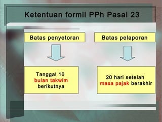 Ketentuan formil PPh Pasal 23


 Batas penyetoran   Batas pelaporan




  Tanggal 10
                     20 hari setelah
  bulan takwim
                    masa pajak berakhir
   berikutnya
 