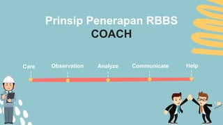 Prinsip Penerapan RBBS
COACH
HelpCommunicateCare Observation Analyze
 