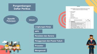 Pengembangan
Daftar Periksa
Spesifik
Pekerjaan
Lingkungan Kerja
Umum
APD
Peralatan dan Sarana
Penggunaan dan Posisi Tubuh
Prosedur
Mengemudi
 