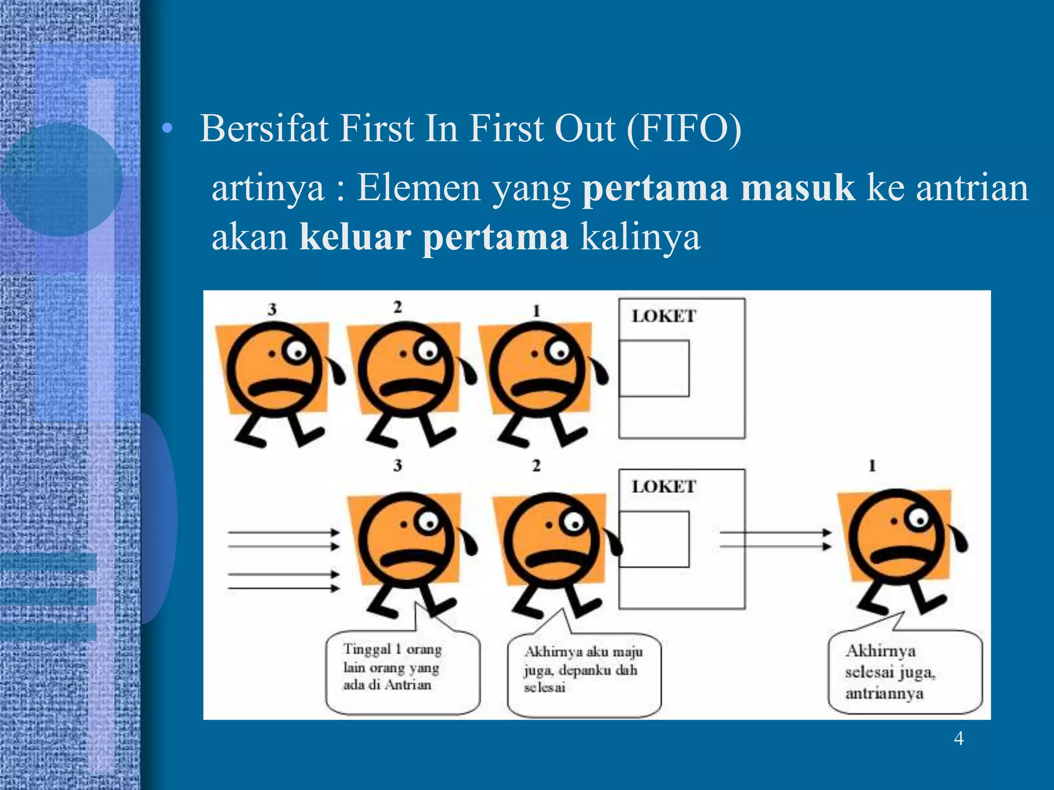 4
• Bersifat First In First Out (FIFO)
artinya : Elemen yang pertama masuk ke antrian
akan keluar pertama kalinya
 