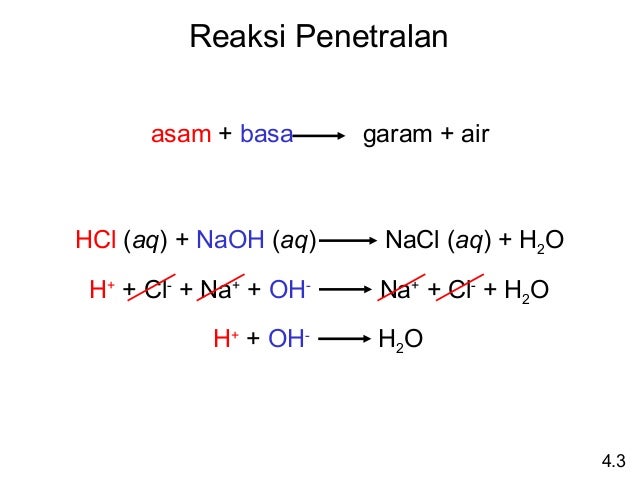 Bab 4 Reaksi Dalam Larutan Berair